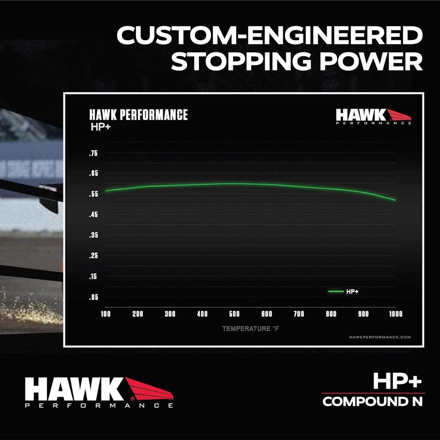 HB111N.610 HP plus Crossover Street/Motorsport Brake Pads