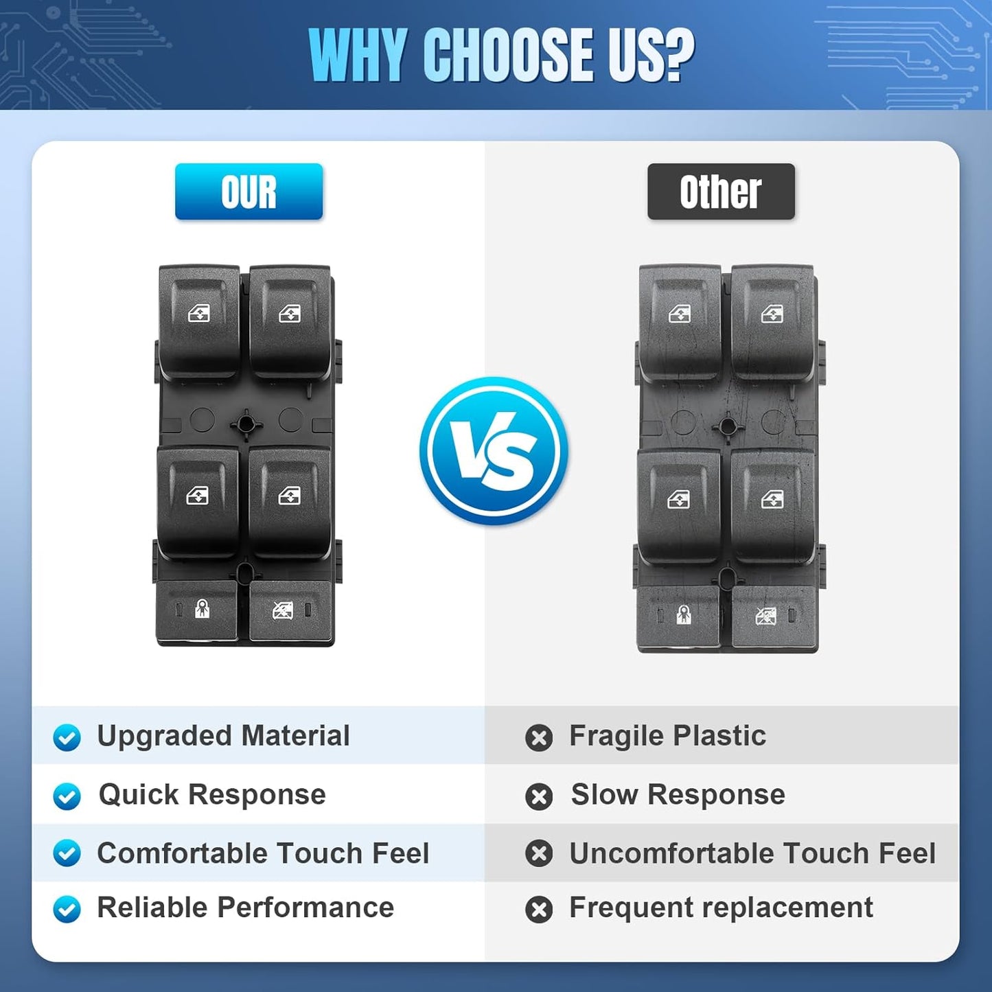 Master Power Window Switch Driver Side Compatible with 2014-2022 Chevy Silverado