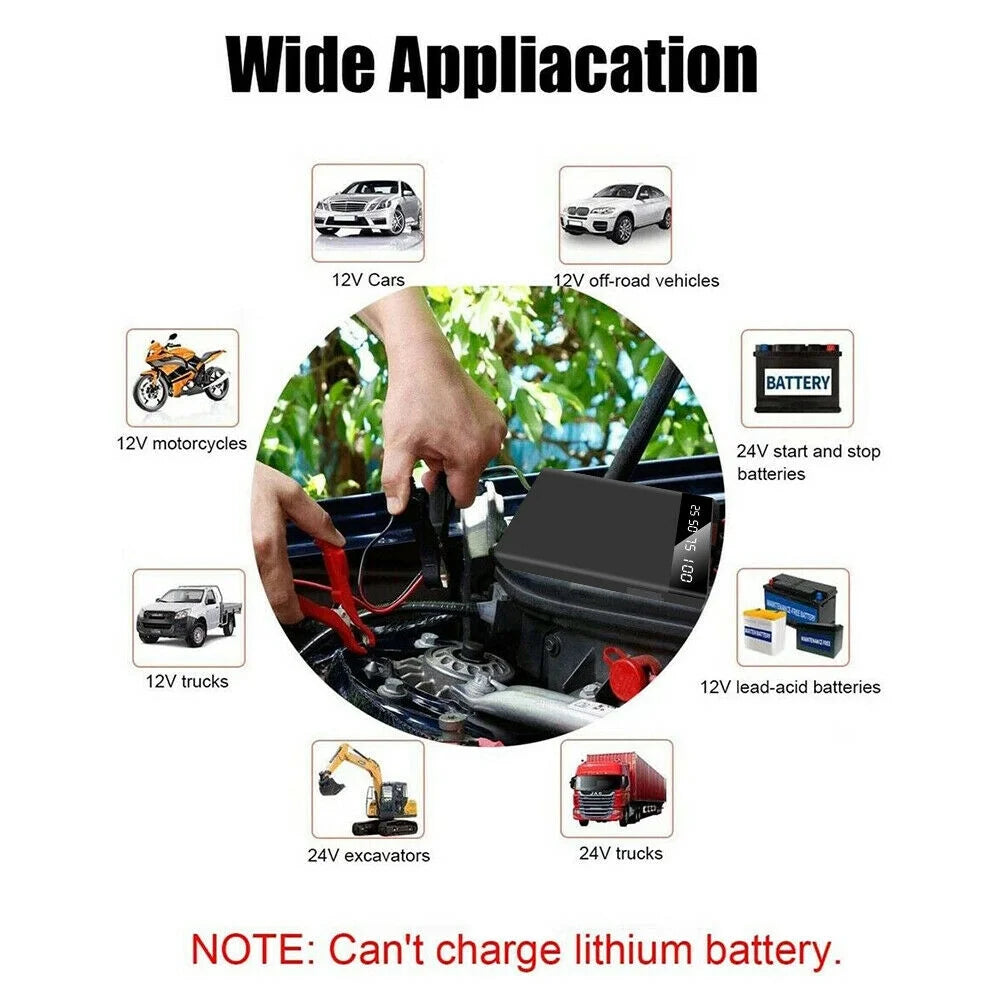 Car Battery Starter, 20000Mah 12V Car Jump Starter Power Pack with USB Quick Charge