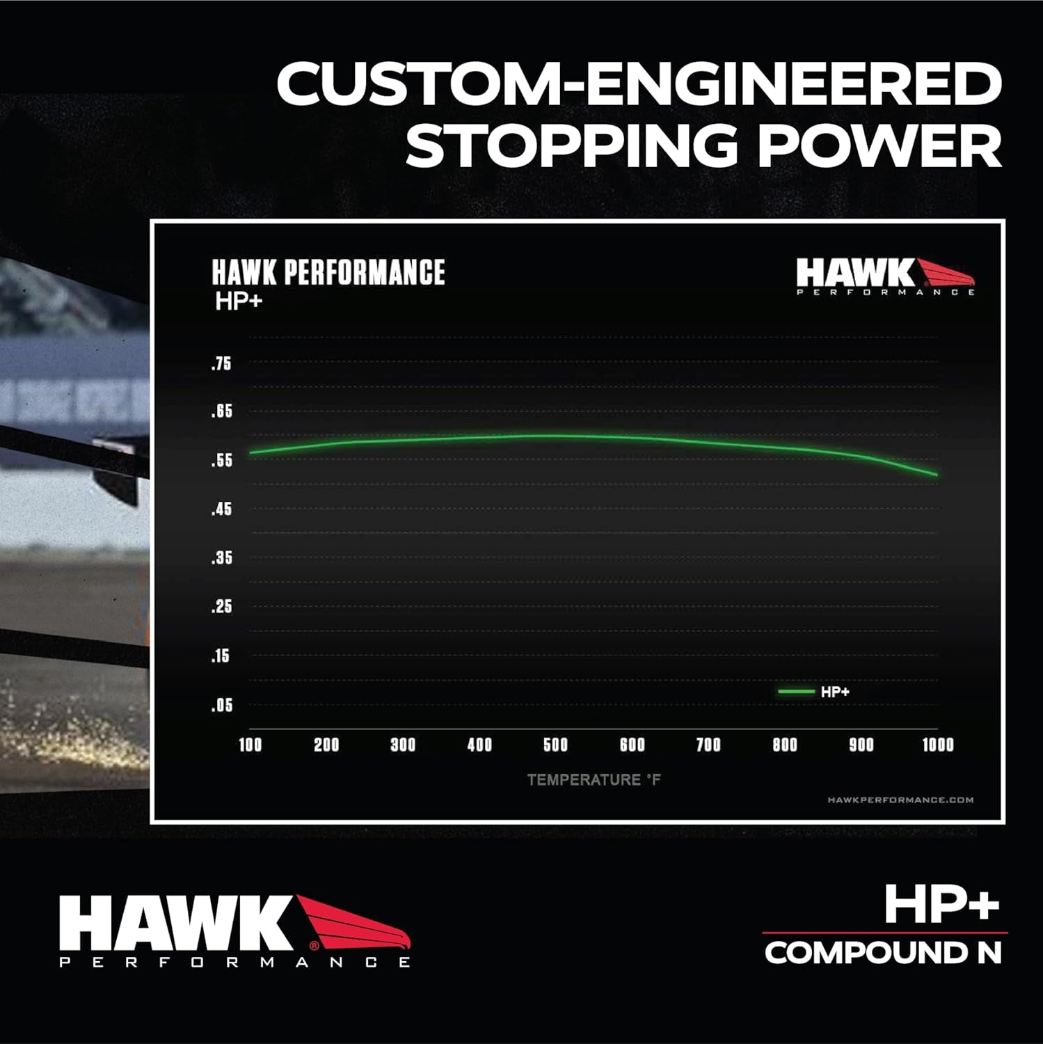HB111N.610 HP plus Crossover Street/Motorsport Brake Pads