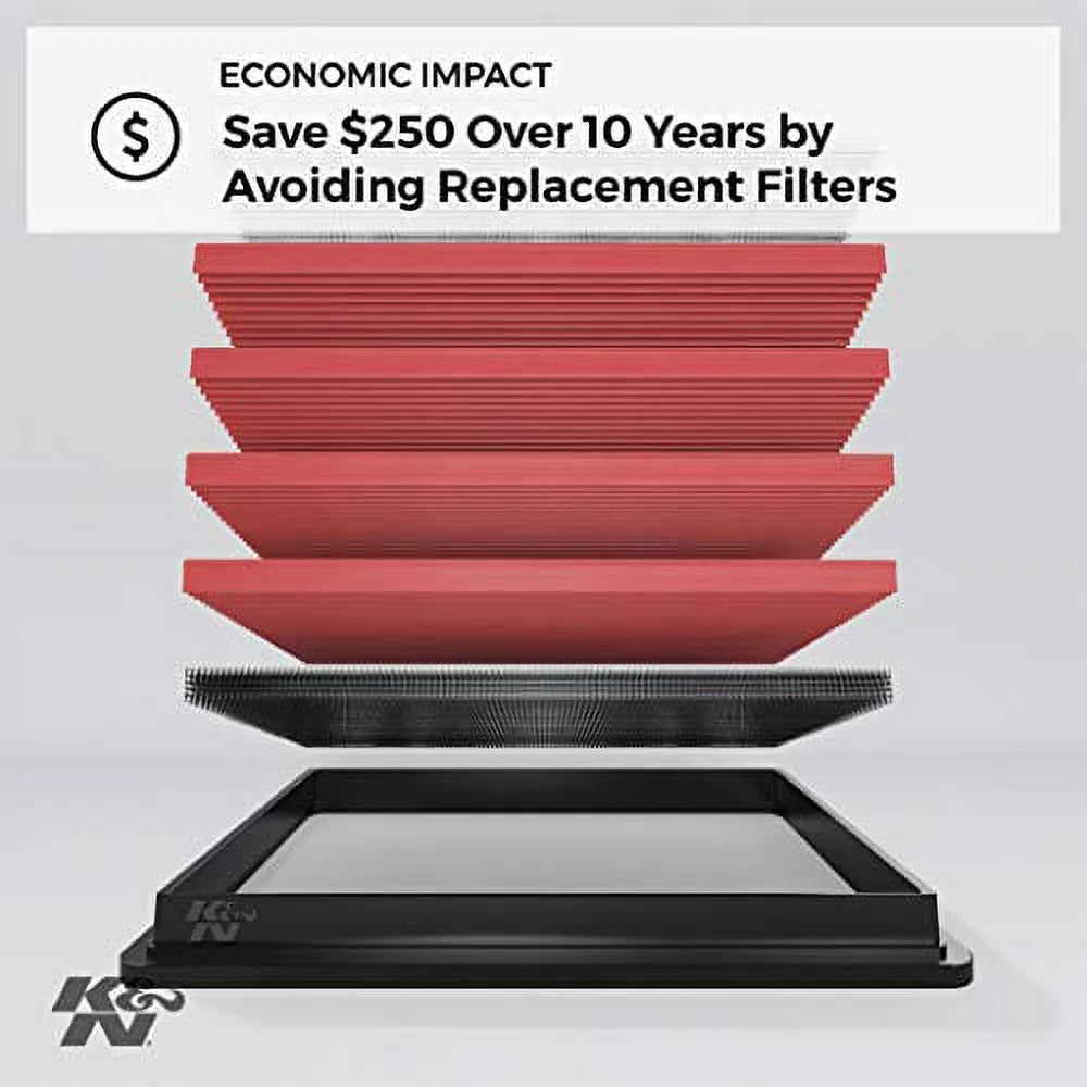 33-2247 High Performance Washable Engine Air Filter, Replacement for Dodge Ram Truck (2002-2019)