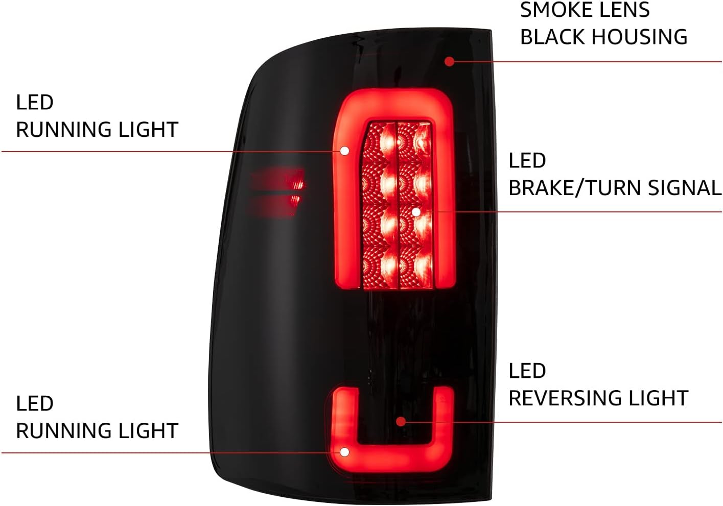 LED Tail Lights Assembly for 2009-2018 Dodge Ram 1500 | 2010-2018 Dodge Ram 2500/3500 Black Smoked Taillights Brake Rear Lamps Accessories,Left + Right
